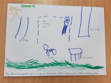 Drawings