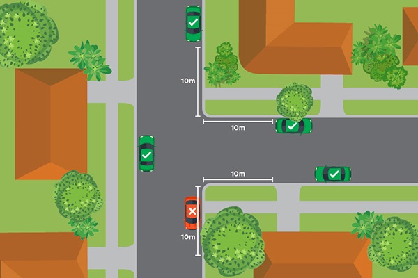 Parking procedure - Intersection