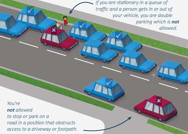Parking rules