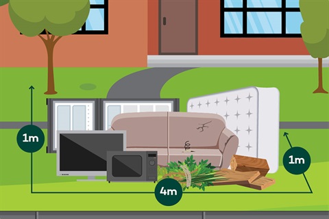 Image showing annual hard waste pile showing volume limit of 4 cubic metres. The dimensions of the pile are 1m high, 4m long and 1m wide
