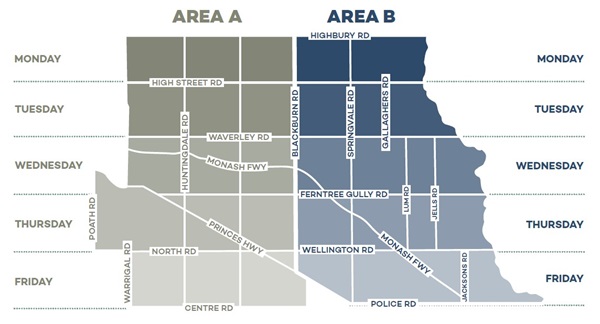 Waste Collection Area A and Area B