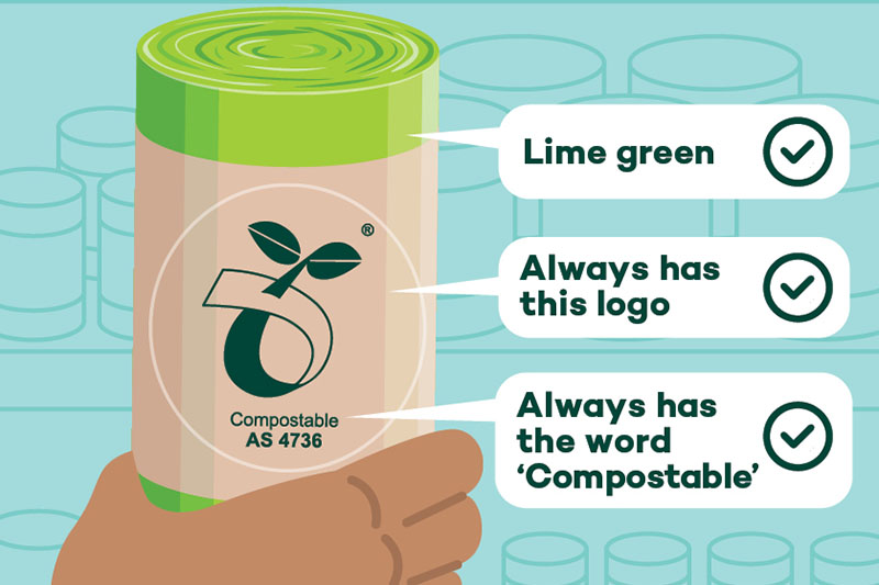 Hand holding compostable liners in front of supermarket shelves